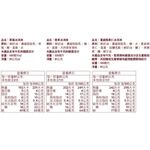 哈根達斯經典迷你杯四入, , large