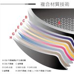 PERFECT 理想牌 金緻316不銹鋼專利不沾炒鍋附蓋炒鍋 40cm雙耳-Leidea樂德兒, , large