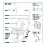 SANLUX 10-Cup Thick Pot Electronic Rice Cooker ECJ-10AC, , large