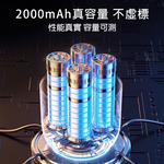 [HANLIN]-B18V 電鑽專用18V大容量電池 電鑽電池 手槍鑽電 充電電鑽 鋰電池 電動工具用 專業工具 木工 水電 工作室 家庭 飯店 廚房, , large