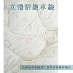Four-hole fiber quilt, , large