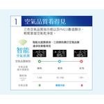 SANLUX 台灣三洋 6坪 HEPA濾網空氣清淨機 ABC-M610, , large