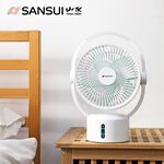 SANSUI SDF-0915 DC fan, , large