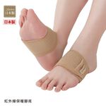 日本製【CERVIN】紅外線保暖腳底, , large