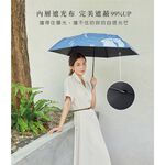 【周周生活】雨傘 現貨 傘 折疊傘 遮陽傘 陽傘 渲染花樣 摺疊傘 折疊雨傘 晴雨傘 輕量雨傘 日本雨傘 快速出貨, , large