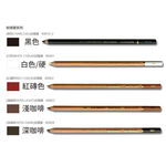 普思AP KOH-I-NOOR炭精筆(多款)黑色K8810-2, , large