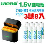 ineno, , large