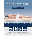 【格藍傢飾】纖柔4D透氣兩用10CM乳膠床墊-單人/單人加大/雙人/雙人加大 泰國乳膠釋壓抗菌防蟎支撐, , large