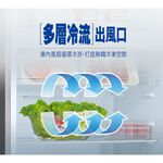 SANLUX Taiwan SANYO 490L Grade 1 Energy Saving Double Door Inverter Refrigerator SR-V490B, , large