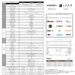 TOSHIBA 55" 4K Android LCD TV 55M550KT, , large