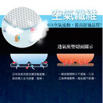 【格藍傢飾】AIRFit氧活力涼感空氣座墊-童話森林 坐墊 涼墊 透氣 省電 沙發 辦公室 坐墊 可水洗, , large