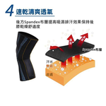 超肌感貼紮護膝-1只(CT-N15520), , large