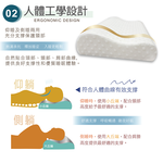 釋壓記憶枕, , large
