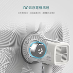 Intelligent variable frequency fan, , large