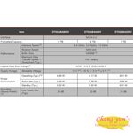 昌運監視器 TOSHIBA 東芝 2TB 監控型3.5吋硬碟 監控系統專用 5400轉 HDWT720UZSVA, , large