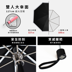 [TDN] Daganghao Quick-Drying Invincible Folding Umbrella (Windproof and Sunscreen Parasol B5583) Black, , large