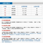 Temperature controller sensor cable (1m), , large