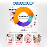 【日本旭川】AIRFit新一代熟睡夢之枕 5層可調高度透氣枕 3D立體透氣枕 防螨抗菌枕 可水洗枕 枕頭 夢之枕, , large