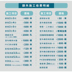 HAWRIN 華菱冷氣 5坪精緻R32變頻冷暖分離式 空調 冷氣 BHO-36KIGSH/BHI-36KIGSH, , large