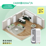 【Leo手機周邊專賣店】DIKE戴克 寵愛抗敏空氣清淨機 落地型 / HCF610WT, , large