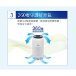 SANLUX 台灣三洋 6坪 HEPA濾網空氣清淨機 ABC-M610, , large