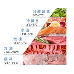 Kolin 140L Frost-Free Refrigerator/Freezer Dual-Use Chest Freezer Top-Opening KR-115FF01, , large