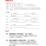 昌運監視器 LT-36 多功能時間延遲繼電器 定時器 五種定時模式, , large