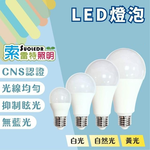 [寶旺旺] SUOLEDR 索雷特 E27 10W LED省電燈泡 護眼無藍光 安規認證 (自然光4000K), , large