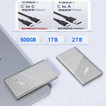 [FANXIANG梵想]外接式固態硬碟PSSD Type-C USB3.2Gen2x2讀速2000MB/s保固5年適用iphone15/16及安卓手機PS2000-2TB, , large