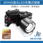 鉅玉經典｜LED rechargeable headlight  HK-K1166, , large