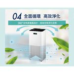 SANLUX Replacement Filter for Air Purifier ABC-M9 CAFT-M9HC, , large