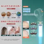 【禾統】旅用增壓蓮蓬頭／旅行蓮蓬頭過濾組(附贈4濾心+防水包)／組(過濾花灑 過濾蓮蓬頭 增壓 減壓 淋浴蓮蓬頭 加壓蓮蓬頭 三檔出水), , large