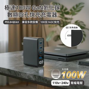 【MCK】3C1A極速100W GaN氮化鎵數顯四孔快充充電器