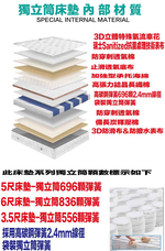 【文創集】 3D抗菌舒活獨立筒床墊-5尺雙人, , large