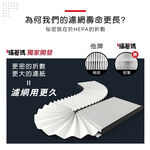 蟎著媽 適用 夏普 SHARP FU-GM50T-B FZ-M50HFE FZ-M50DFE 捕蚊 蚊取 空氣清淨機 濾網, , large