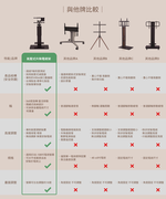 【H&R安室家】台製氣壓式升降電視架(電視立架/落地架/螢幕支架/移動電視架), , large