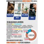 【生命磁】石墨烯 遠紅外線 升溫護腕 腕隧道症候群 板機指 手腕痛 媽媽手 滑鼠手 美工 繪師 電繪 護具, , large
