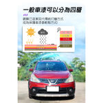 英國CarPlan 炫幻光澤鍍膜劑 鍍膜 鍍膜維護 水鍍膜 DIY鍍膜, , large