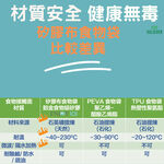 [JC ECO BELIEVER] 矽膠布防漏食物袋2.0進階版  2.5L 湯麵 火鍋 麵包 多人份容量 輕量型外帶湯碗 ENJOY1, , large