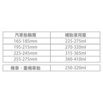 car supplies, , large