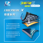 [秉宸] LP SUPPORT 可調式雙效加壓羽球護膝 羽小膝 791CN, , large