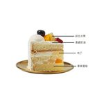 6 Fruit Chantilly Cream Cake, , large