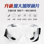 台灣現貨！雙面防霧護目鏡 全密式 化學室 耐衝擊 防護 防塵 純透明 防飛沫 防噴濺 防刮 蛙鏡, , large