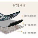 【日本旭川】生命磁 蓄熱保暖 熱能循環被 石墨烯冬被 被胎 內被 遠紅外, , large