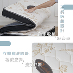 Tencel independent spring mattress, , large