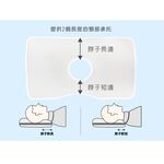 【日本旭川】AIRFit氧活力頸椎守護可調鬆頸枕 6層可調高度透氣枕 3D立體 防螨抗菌枕 可水洗枕 枕頭, , large