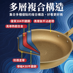 [清水]鈦極御廚平底鍋30CM(送羽量級不沾小湯鍋18CM), , large
