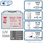 【CSP】ES-600+REC50 12V50Ah generator for outdoor power, camping equipment, 600W small appliances, laptops, tents, campsites, stalls, electricity CSP, , large