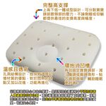 【 Vandino 】3D立體透氣護頭型嬰幼兒枕*061, , large