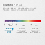 Air Purifier, , large